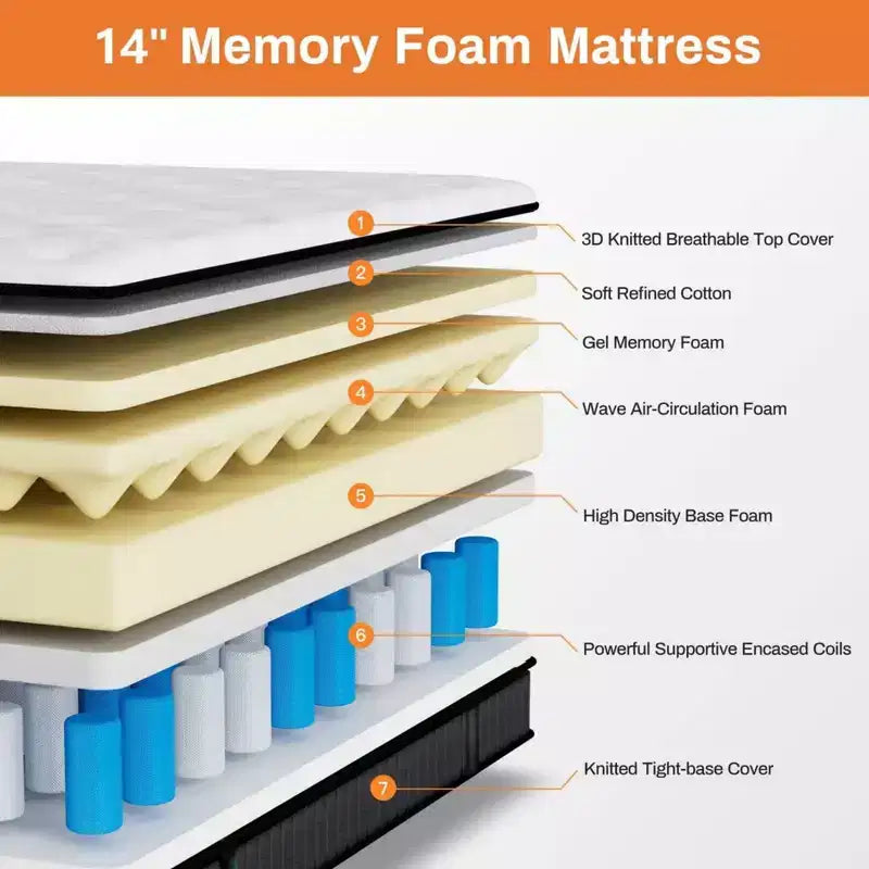 Materasso Queen Ibrido da 14 Pollici – Memory Gel e Molle Insacchettate, Medio Rigido