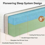 Materasso in memory foam matrimoniale da 8 pollici in scatola